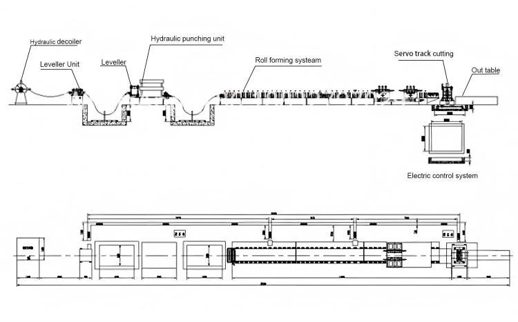 Steel Box Plate Making Roll Forming Machine
