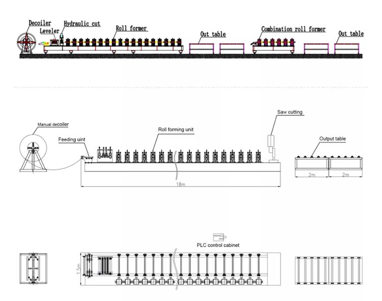 Box-Beam-Roll-Forming-Machine