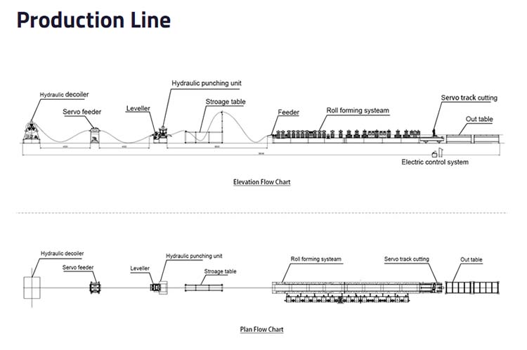 Rack-Roll-Forming-Machine