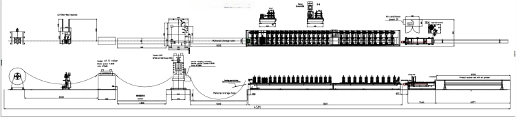 Upright Roll Forming Machine