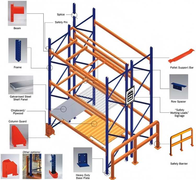Storage Rack Roll Forming Machine