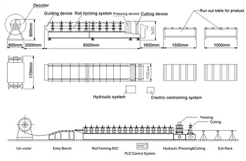 Warehouse-Shelf-Upright-Roll-Forming-Machine