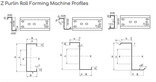 z-purlin-roll-forming-machine