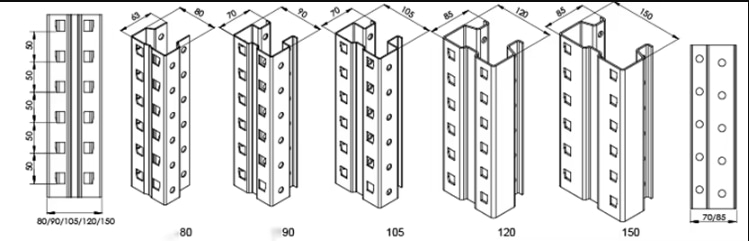 Upright Rack Roll Forming Machine Production Line