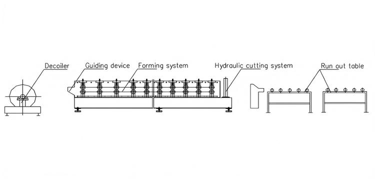 Rack Roll Forming Machine